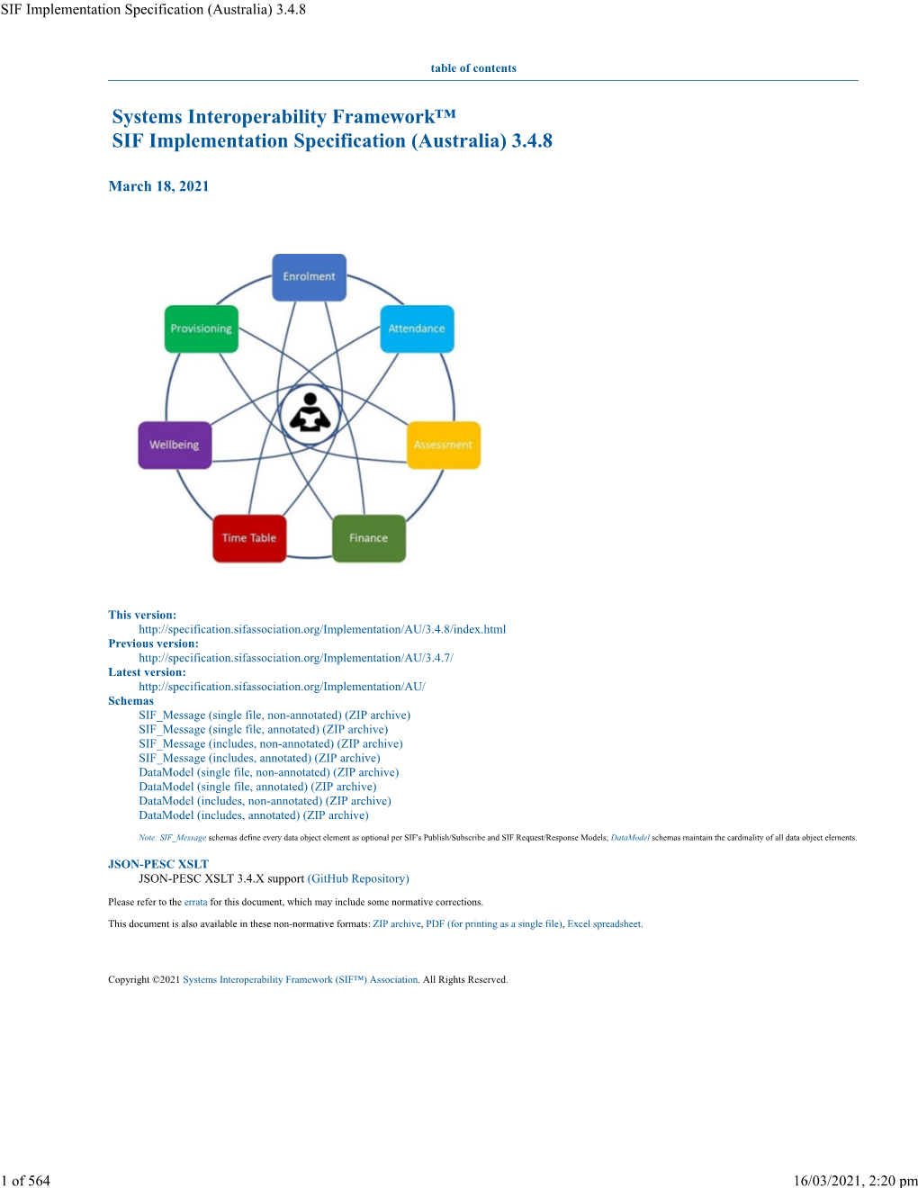 SIF Implementation Specification (Australia) 3.4.8