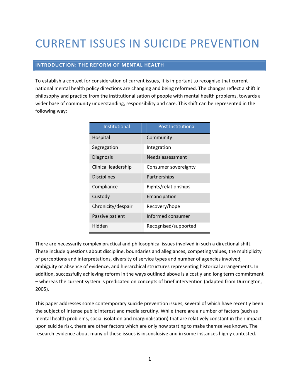 Current Issues in Suicide Prevention