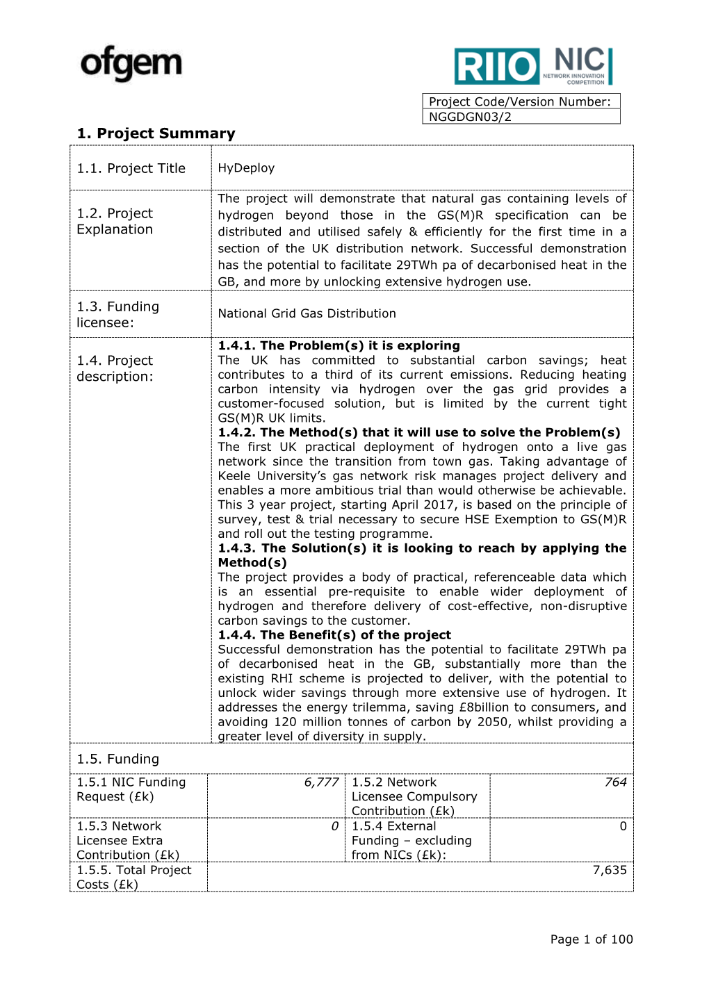 Gas NIC Submission from National Grid Gas Distribution