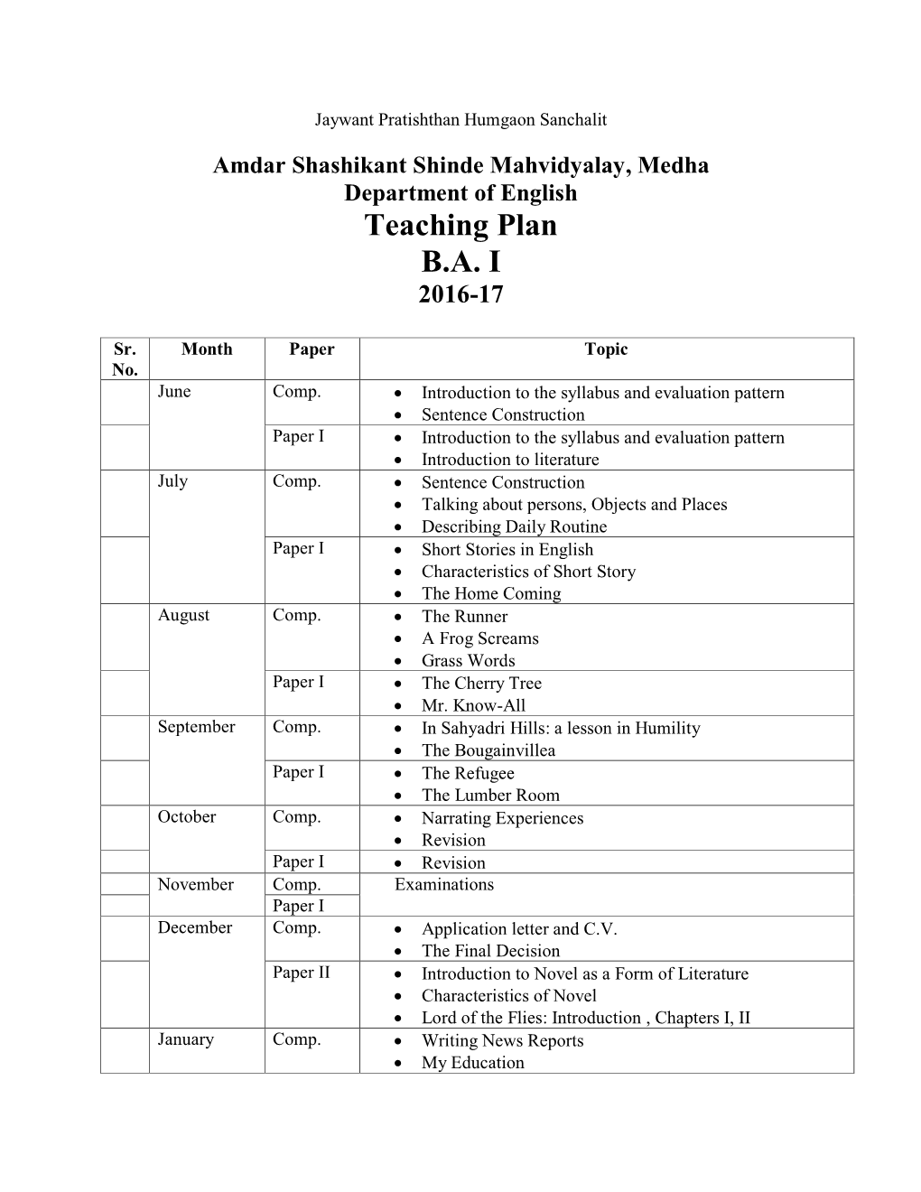 Teaching Plan B.A. I 2016-17