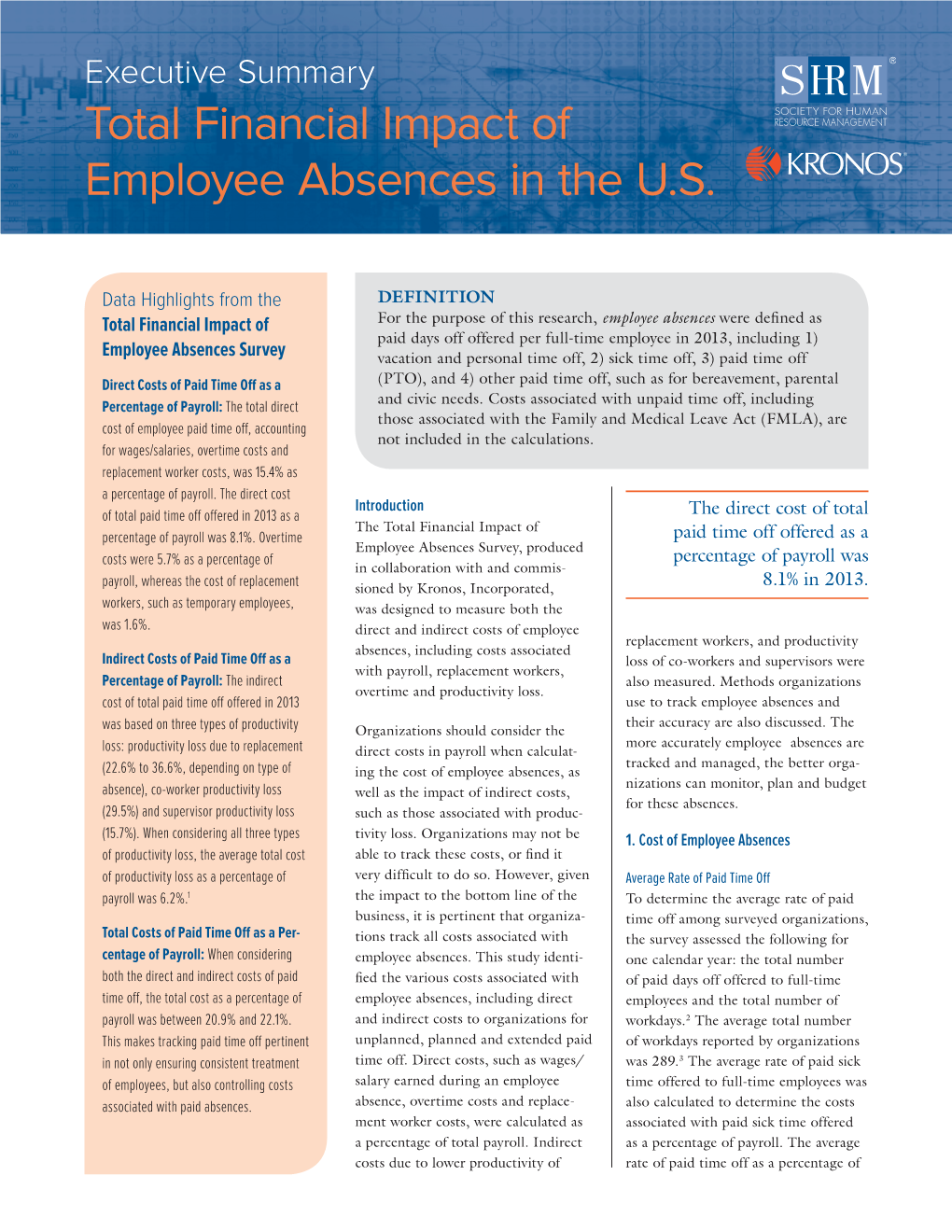 Total Financial Impact of Employee Absences in the U.S