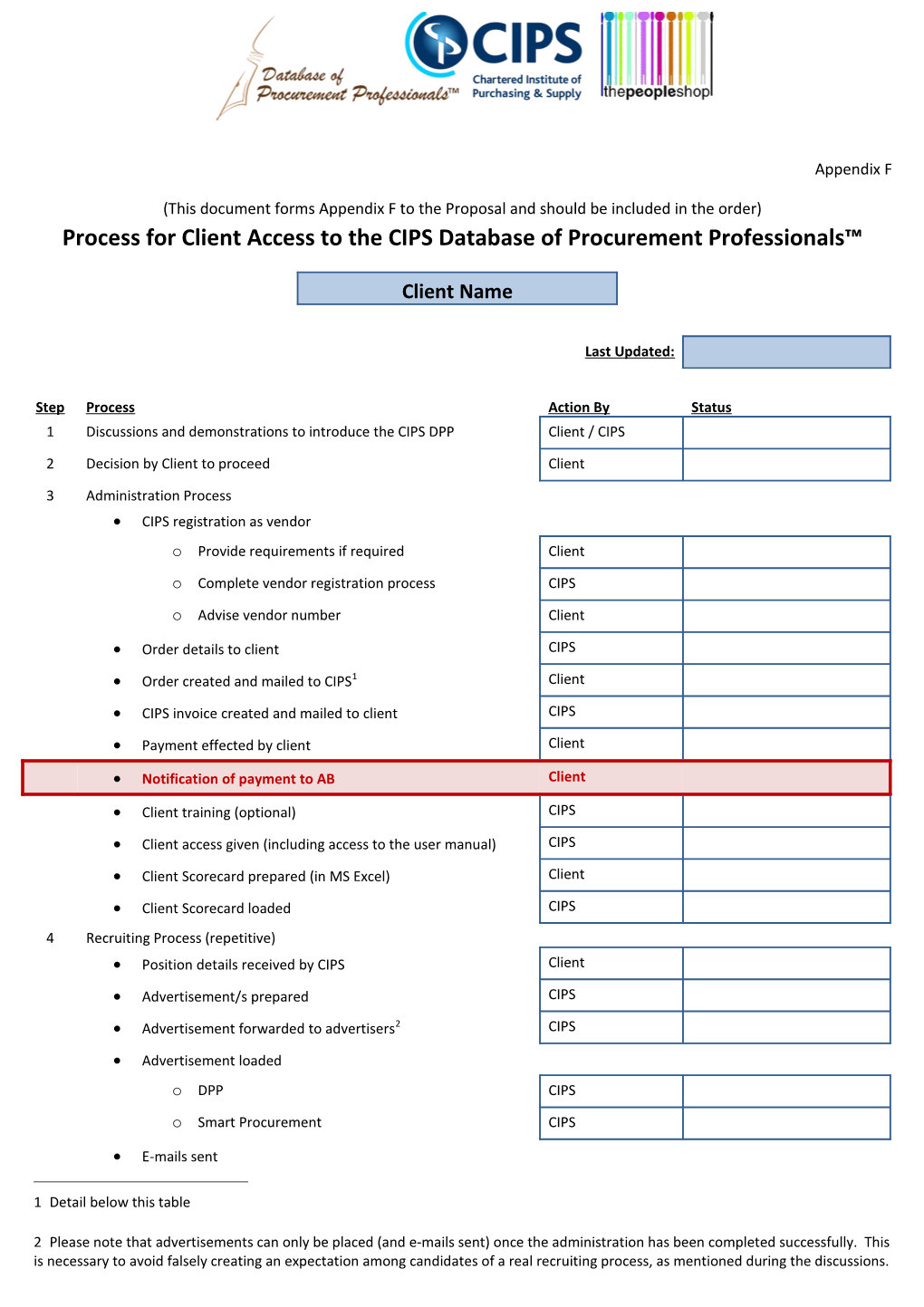 Process for Client Access to the CIPS Database of Procurement Professionals