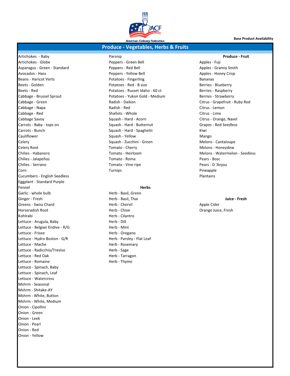 Product Inventory Base 2017 CMC.Xlsx