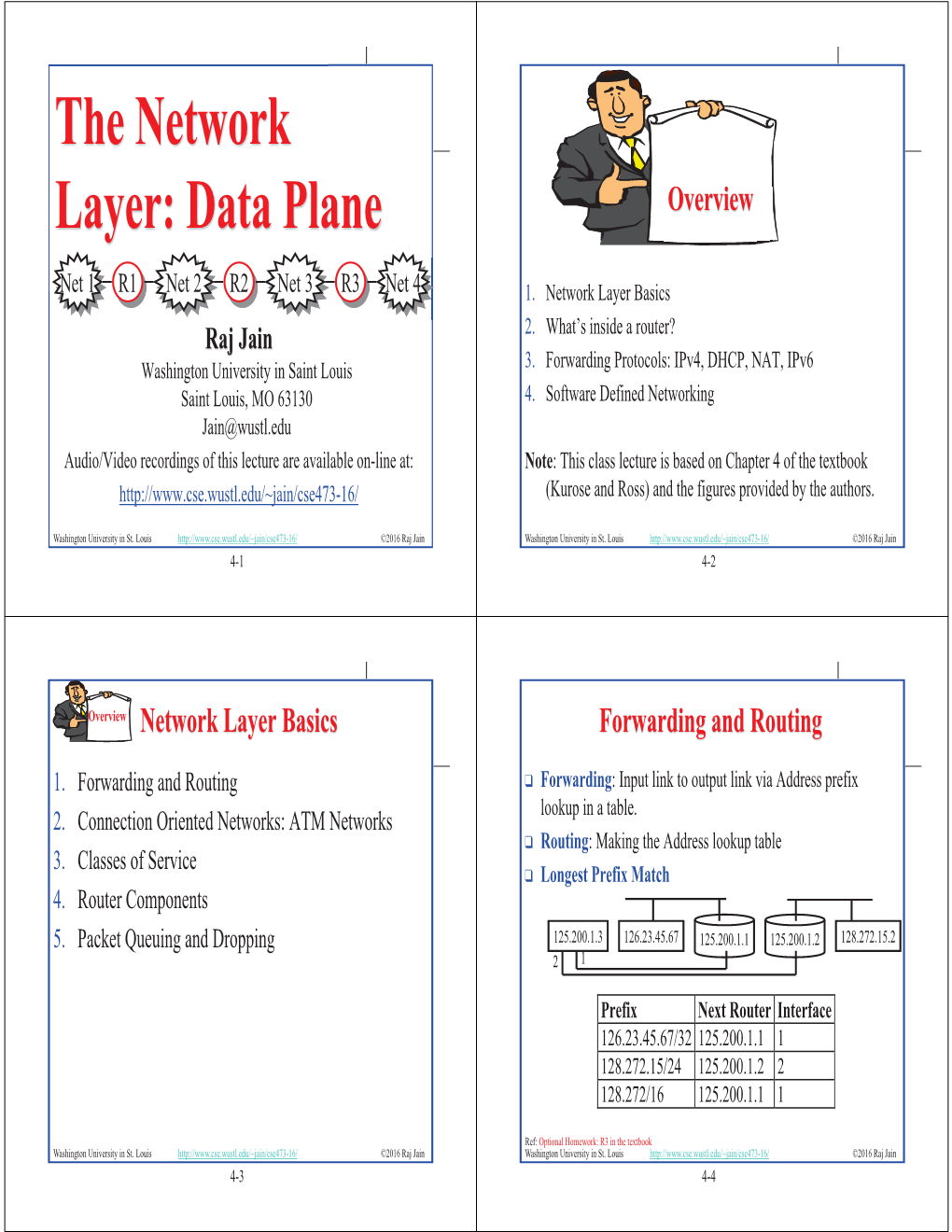 The Network Layer Data Plane
