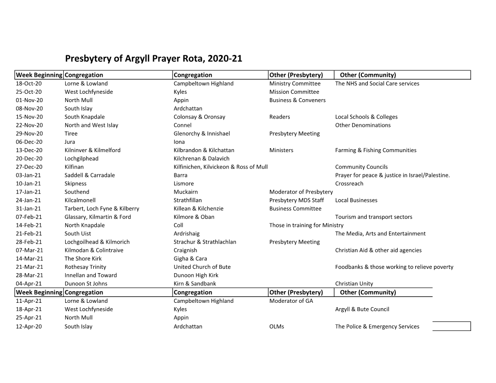 Presbytery of Argyll Prayer Rota 2020-21 Full Year