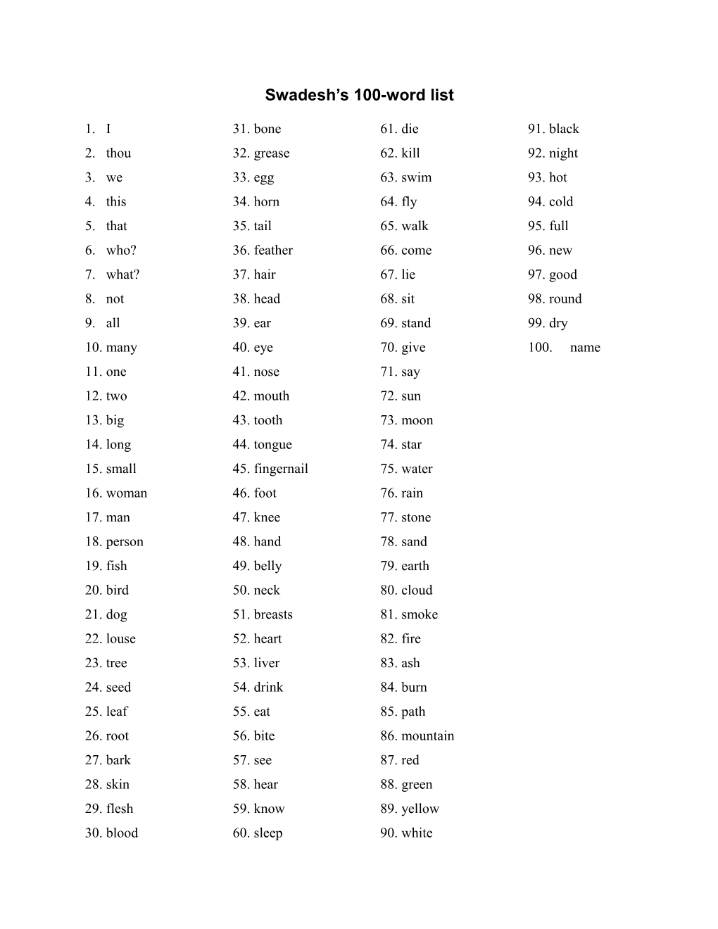 Swadesh S 100-Word List