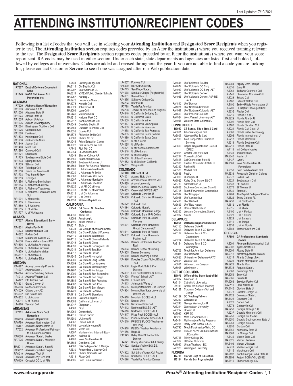 Attending Institution/Recipient Codes (PDF)