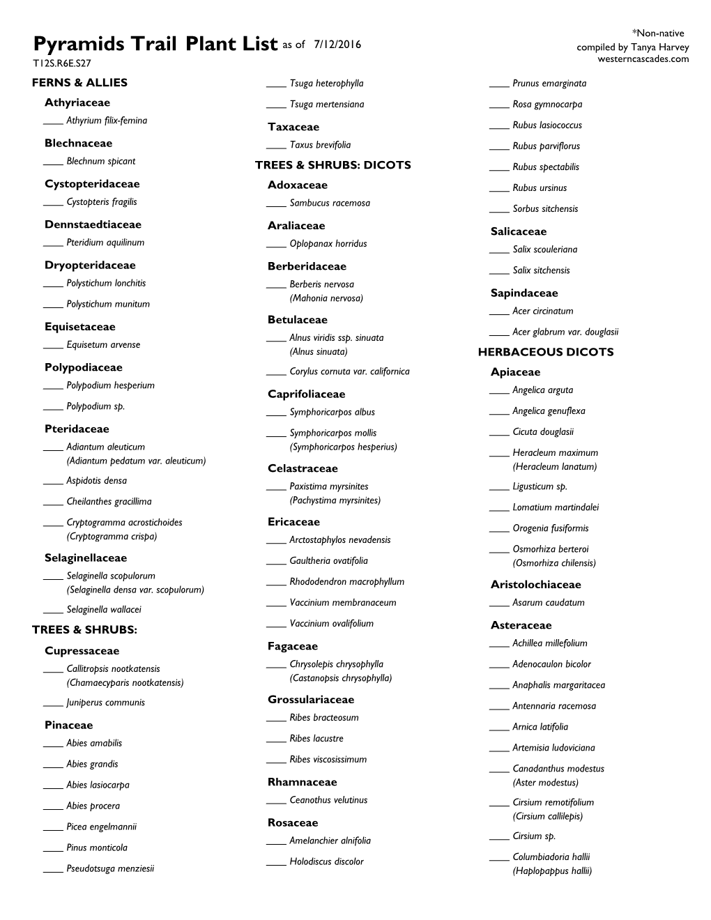 Plant List by Family