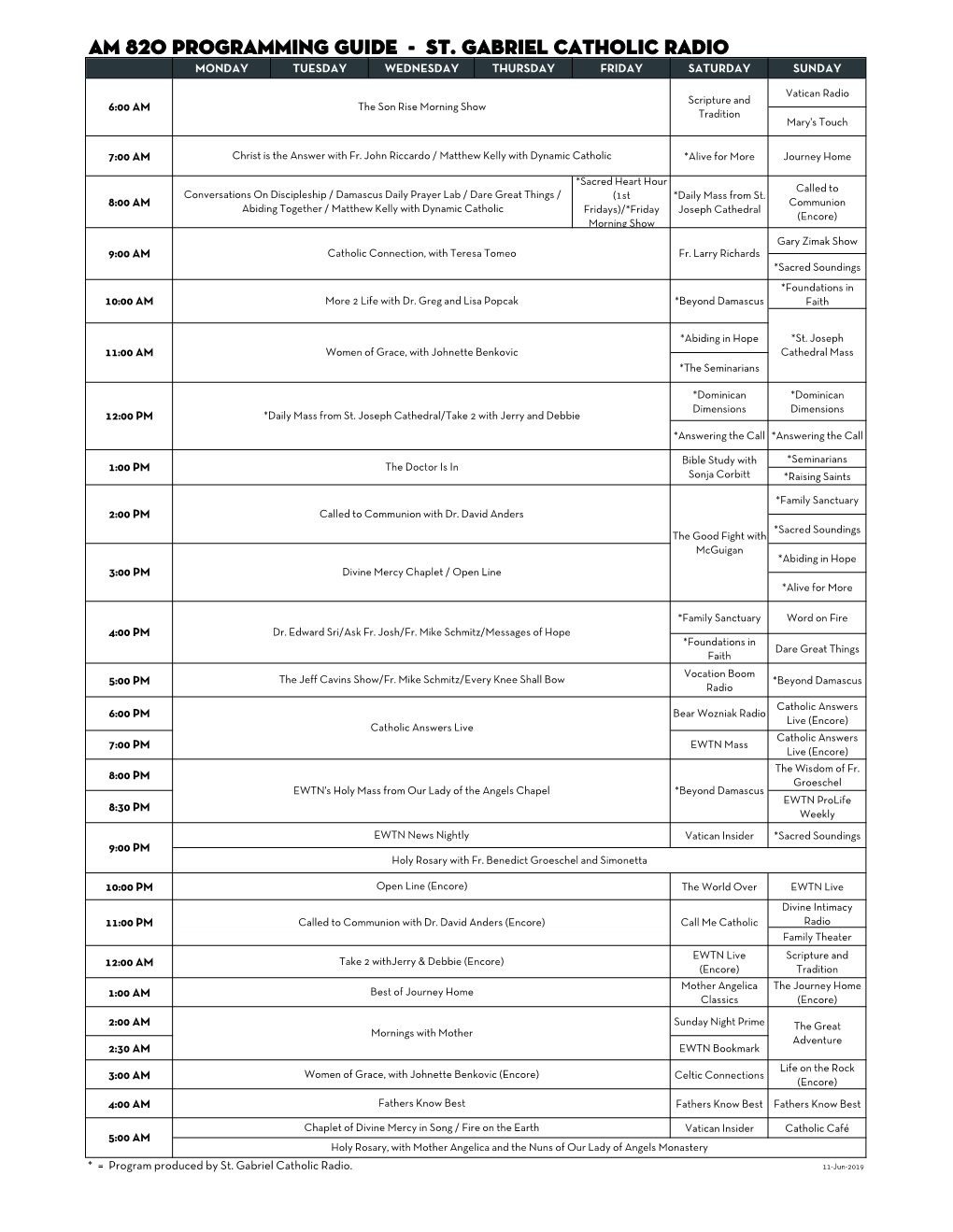 Am 820 Programming Guide - St