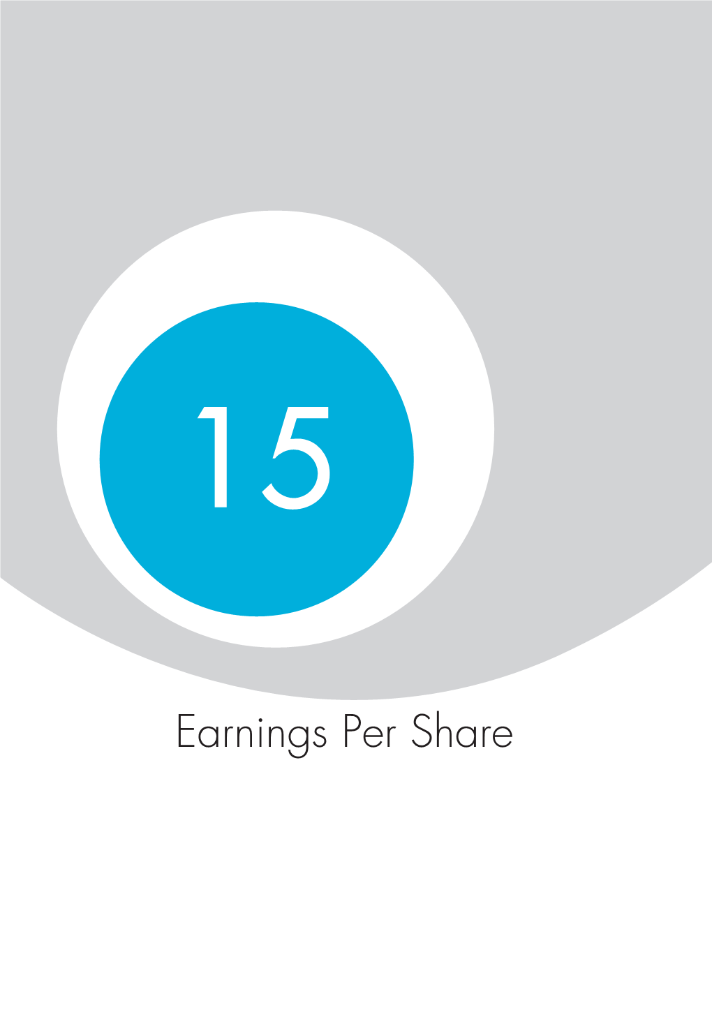 Earnings Per Share Earnings Per Share 15