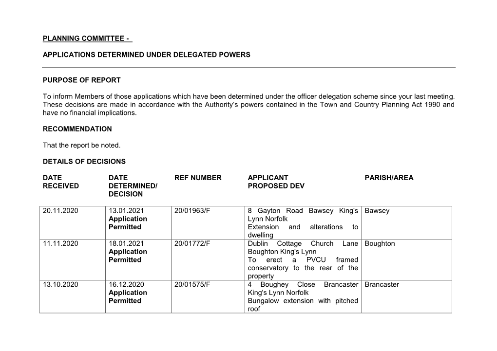 Delegated List 08.02.21 , Item PC197: PDF 348 KB