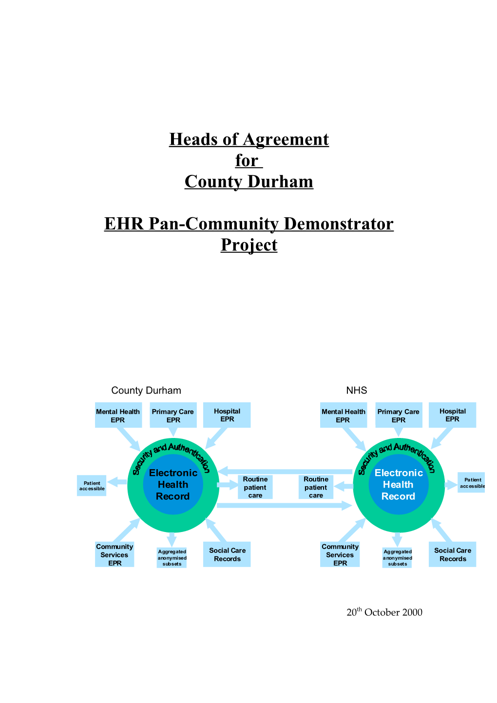 EHR Beacon Site Proposal