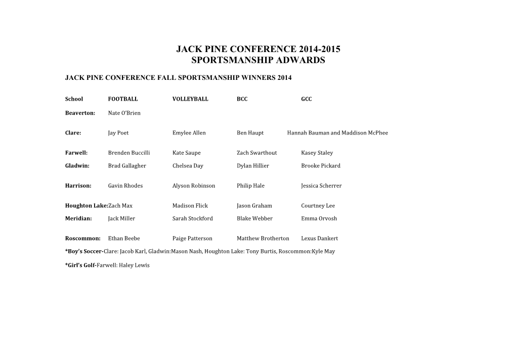 2014-2015 Sportsmanship Winners