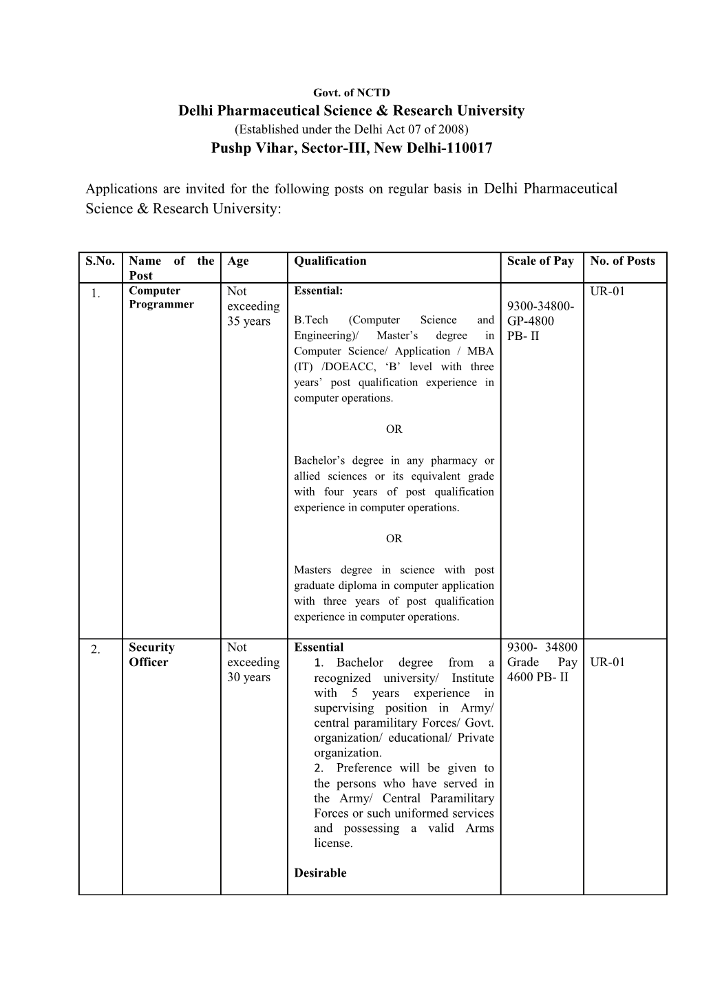 Delhi Pharmaceutical Science & Research University