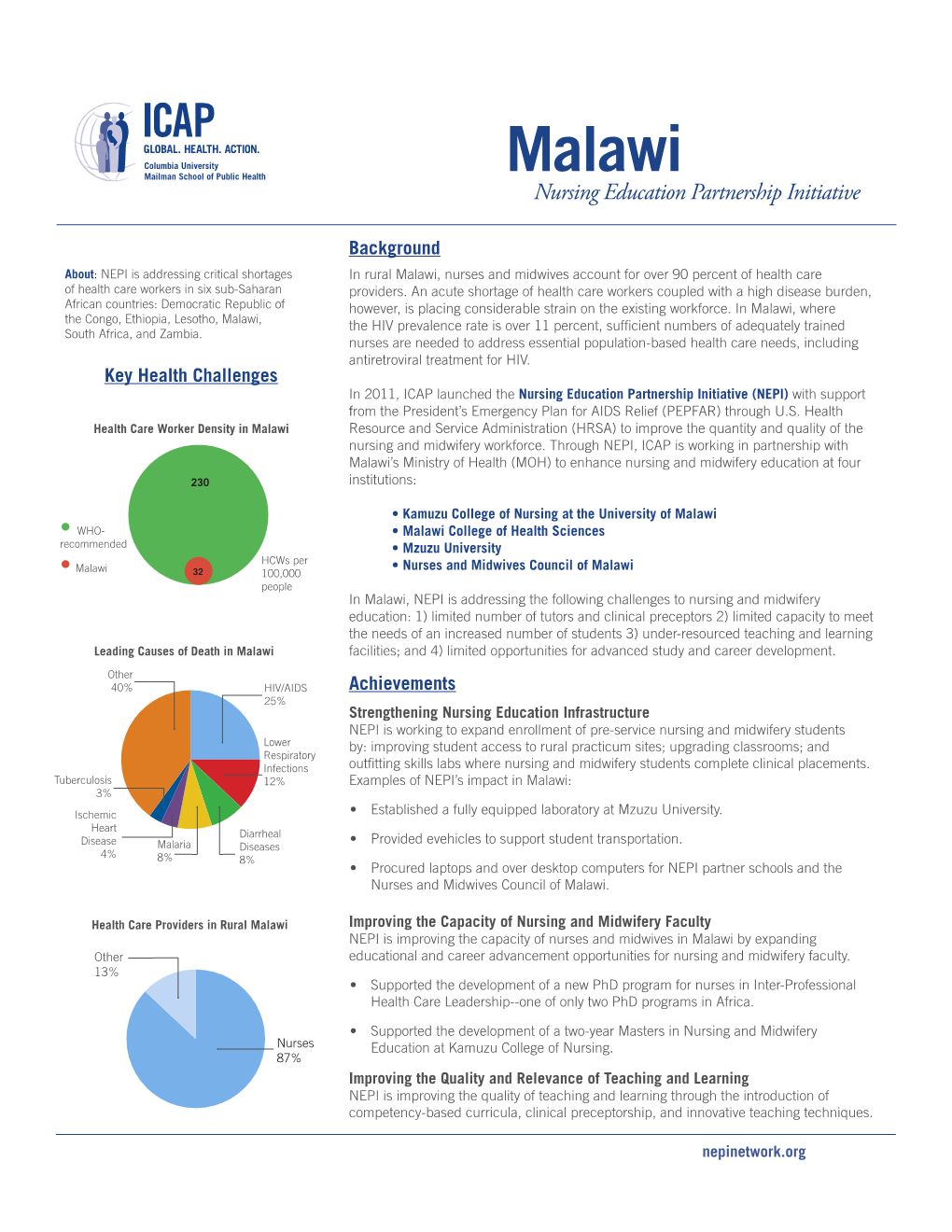 Malawi Nursing Education Partnership Initiative