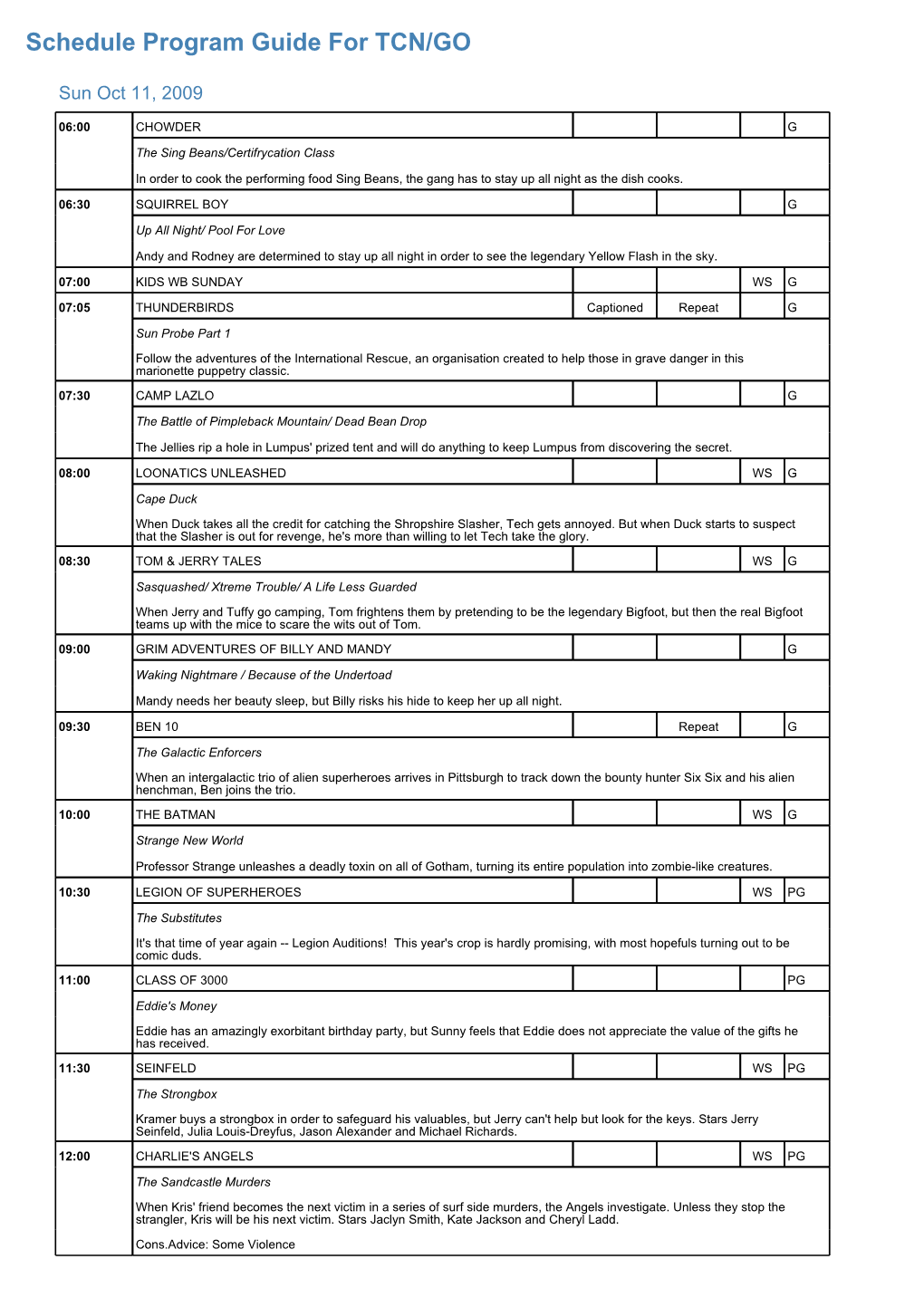 Program Guide Report