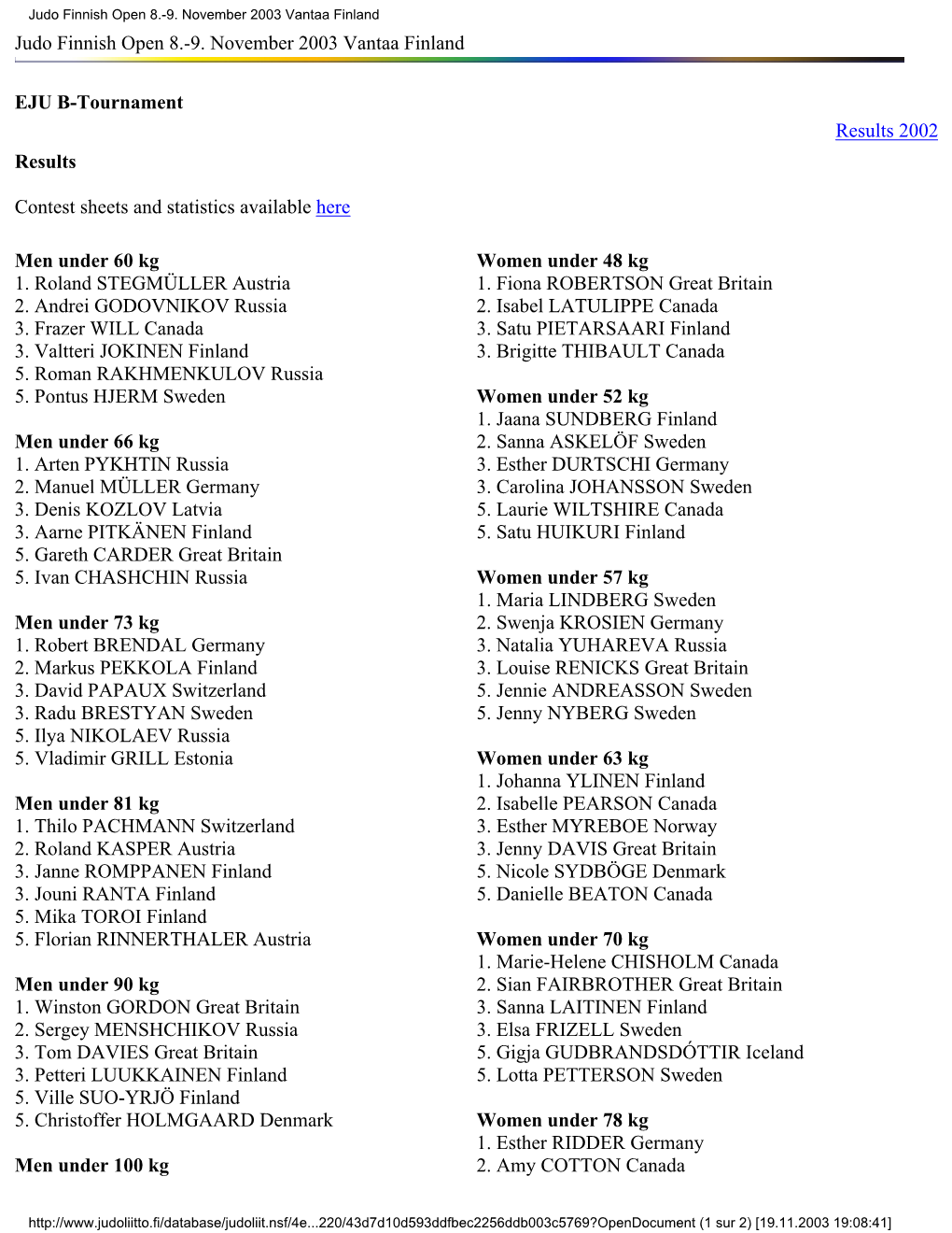 Judo Finnish Open 8.-9. November 2003 Vantaa Finland Judo Finnish Open 8.-9