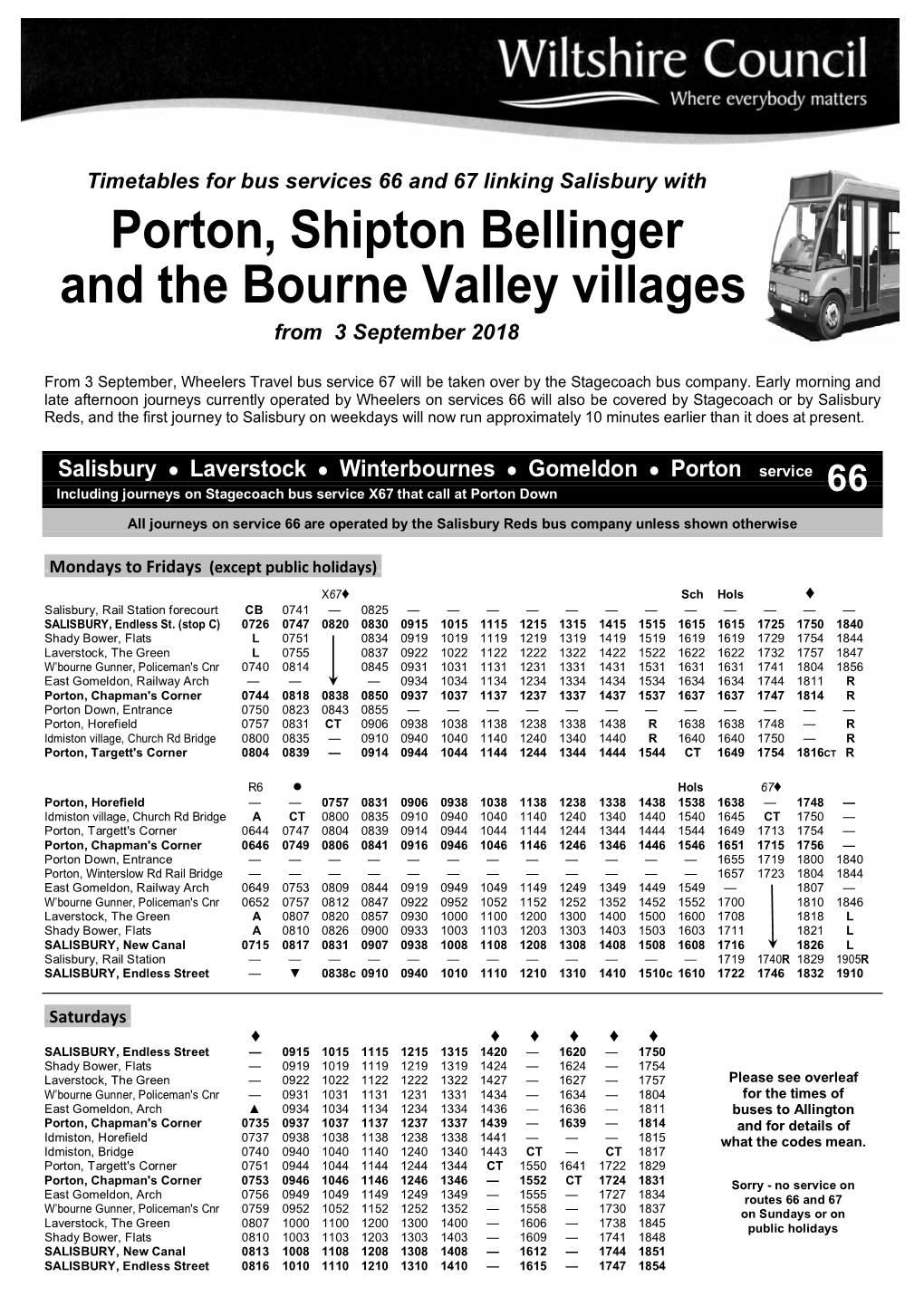 Porton, Shipton Bellinger and the Bourne Valley Villages