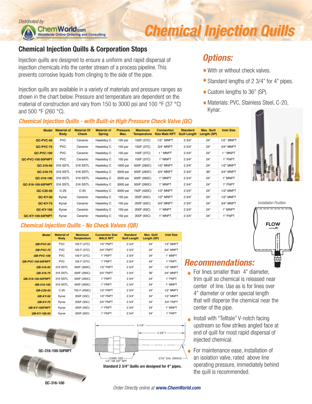 Chemical Injection Quills