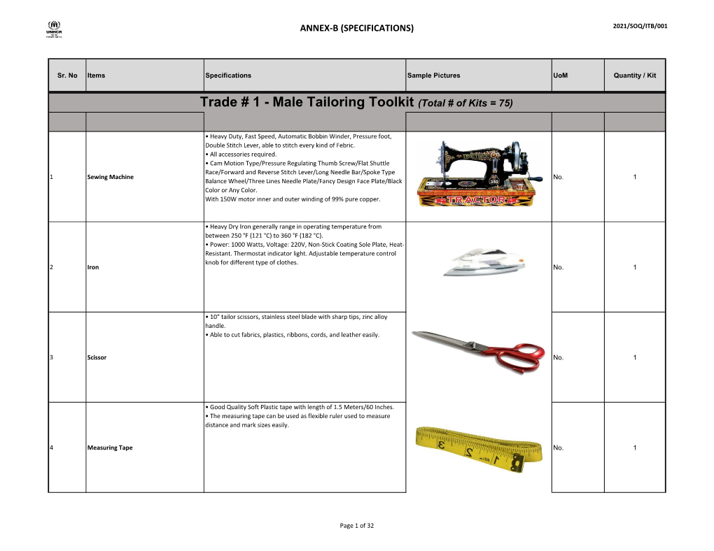 Male Tailoring Toolkit (Total # of Kits = 75)