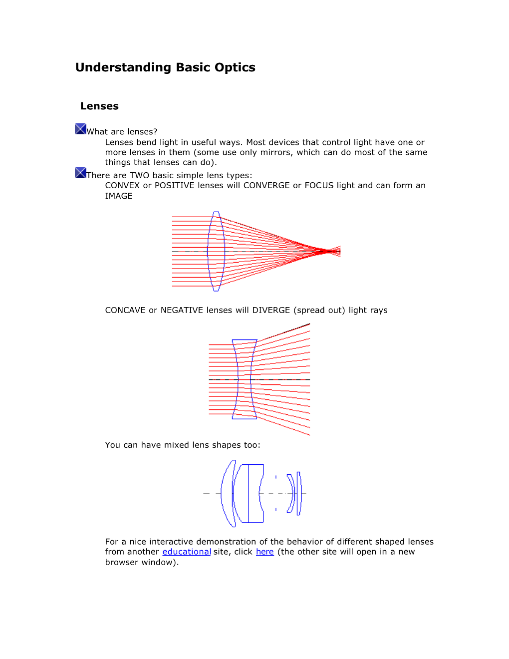 Understanding Basic Optics