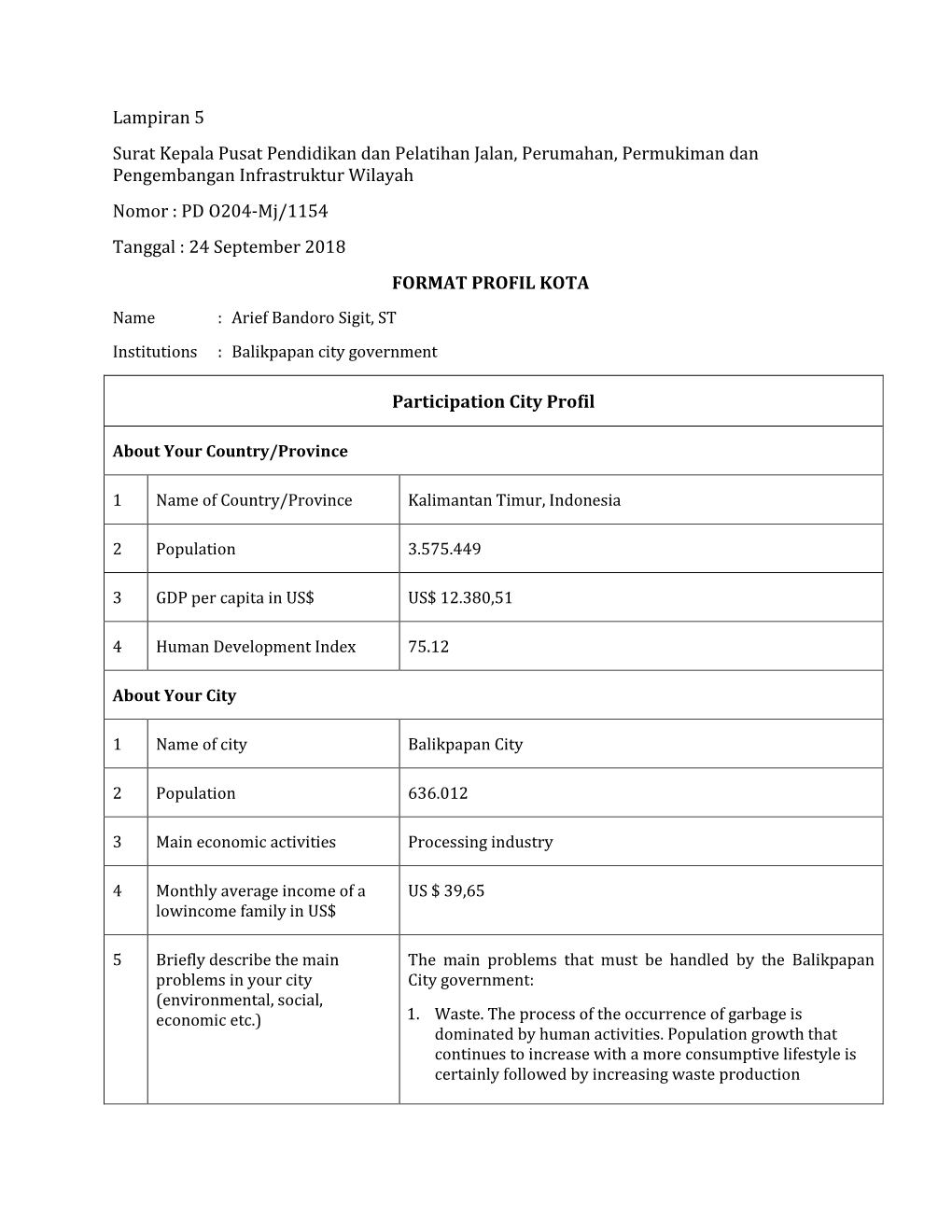 Lampiran 5 Surat Kepala Pusat Pendidikan Dan Pelatihan Jalan, Perumahan, Permukiman Dan Pengembangan Infrastruktur Wilayah Nomor