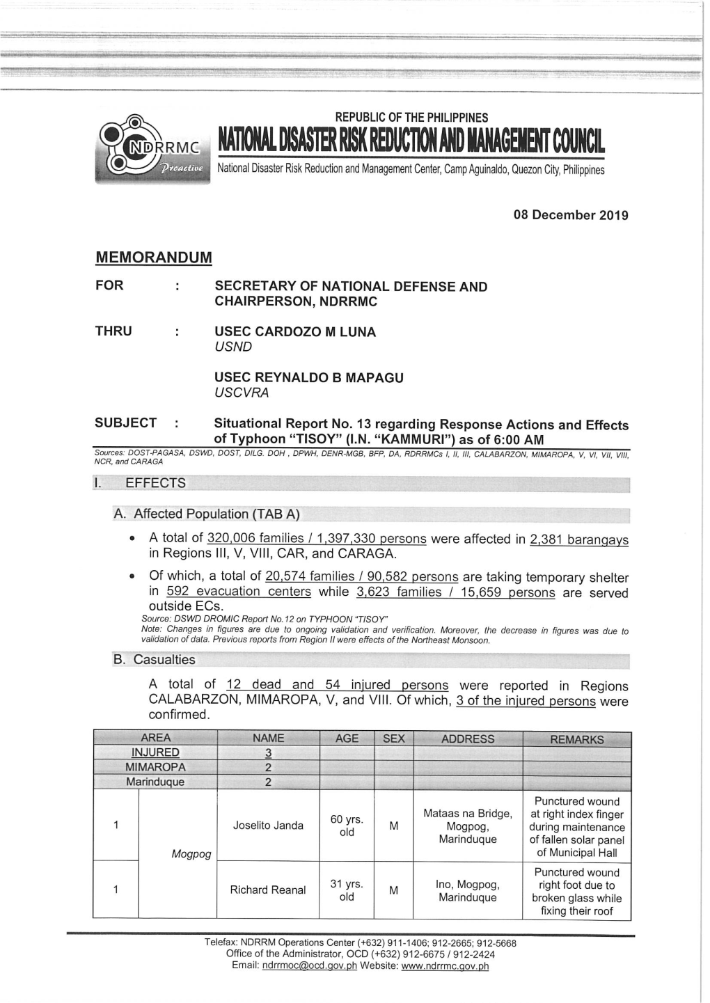 Response Actions and Effects of Typhoon "TISOY" (I.N