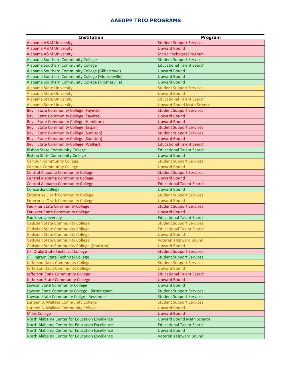 Aaeopp Trio Programs