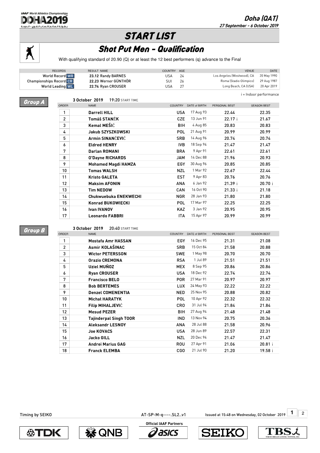 START LIST Shot Put Men - Qualification with Qualifying Standard of 20.90 (Q) Or at Least the 12 Best Performers (Q) Advance to the Final