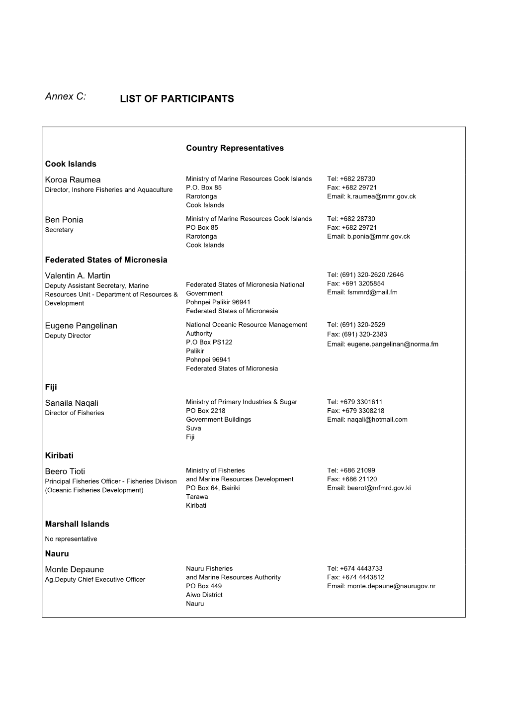 Annex C: LIST of PARTICIPANTS