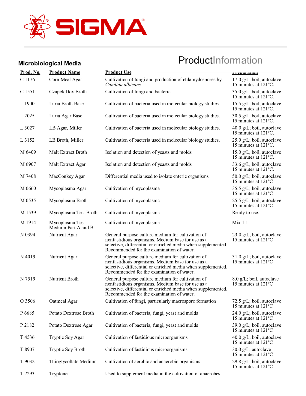 Nutrient Broth (N7519)