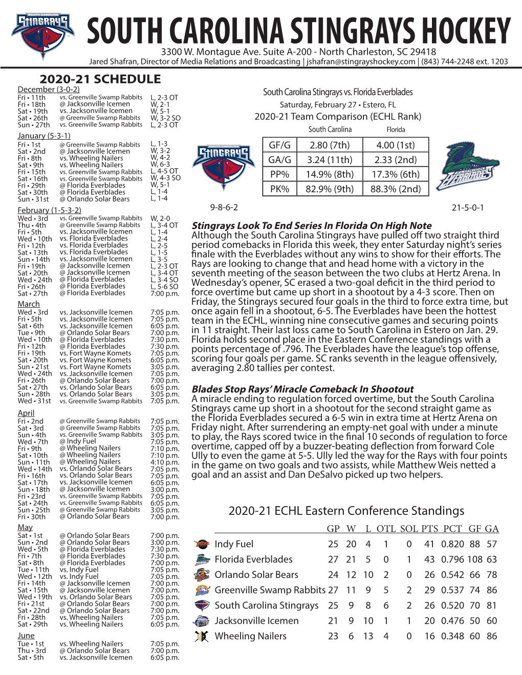 South Carolina Stingrays Hockey 3300 W