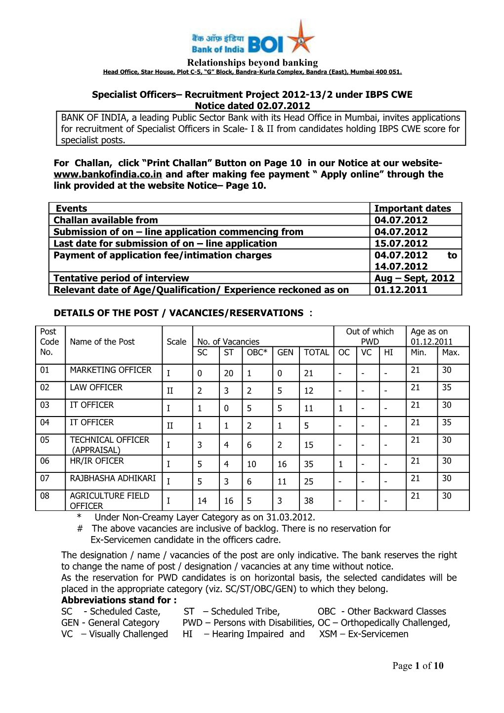 Specialist Officers Recruitment Project 2012-13/2 Under IBPS CWE