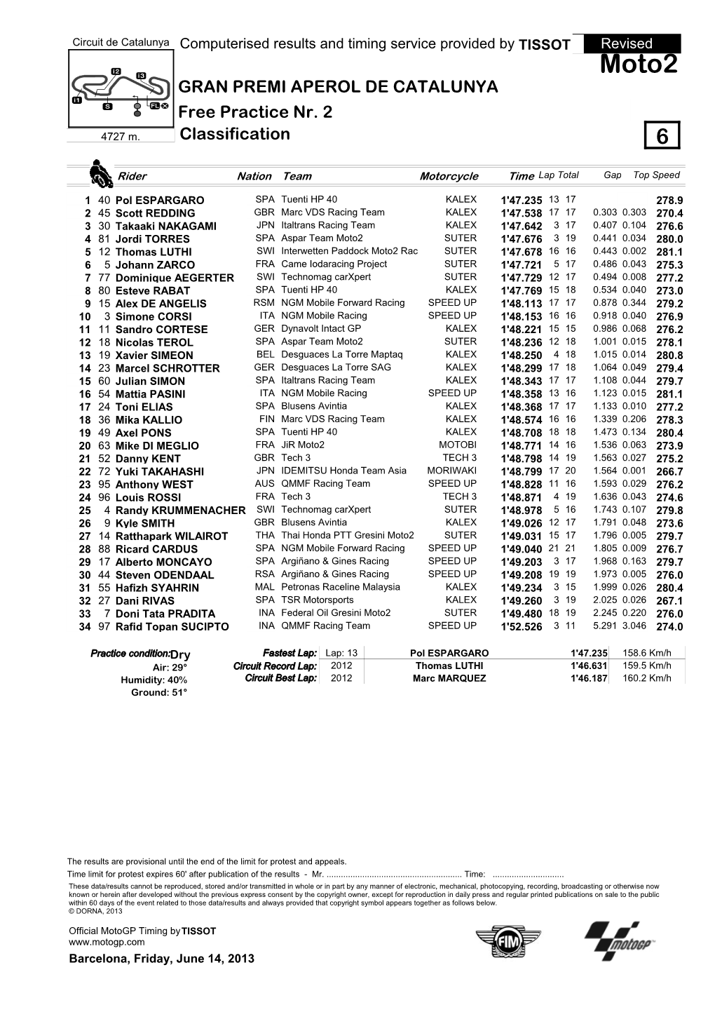 Moto2 GRAN PREMI APEROL DE CATALUNYA Free Practice Nr