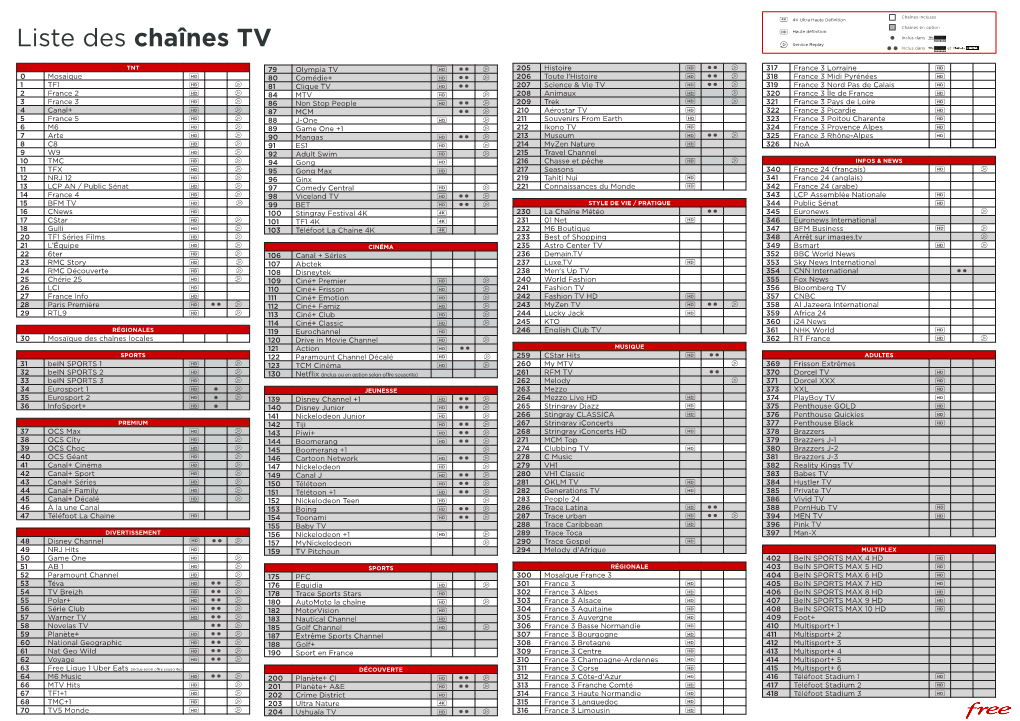 Chaînes TV Inclus Dans Et