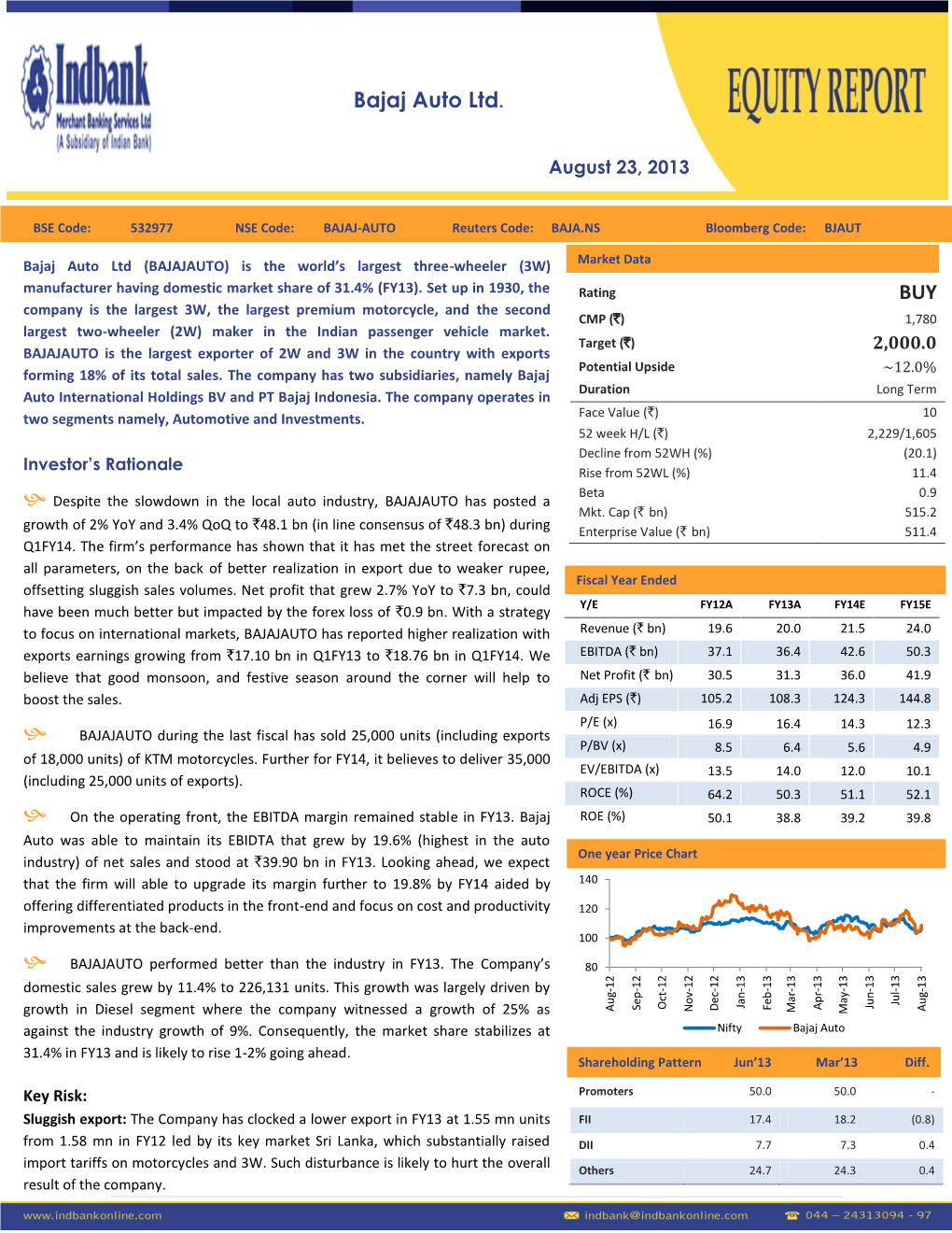 BUY Bajaj Auto Ltd