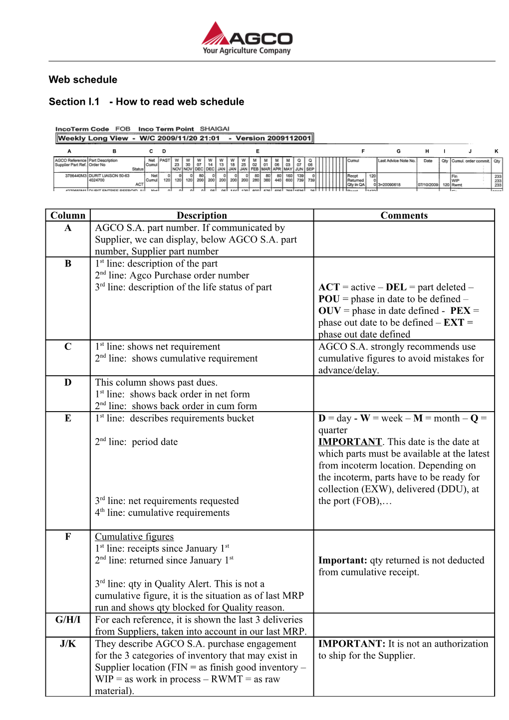 Section 1.01 - How to Read Web Schedule