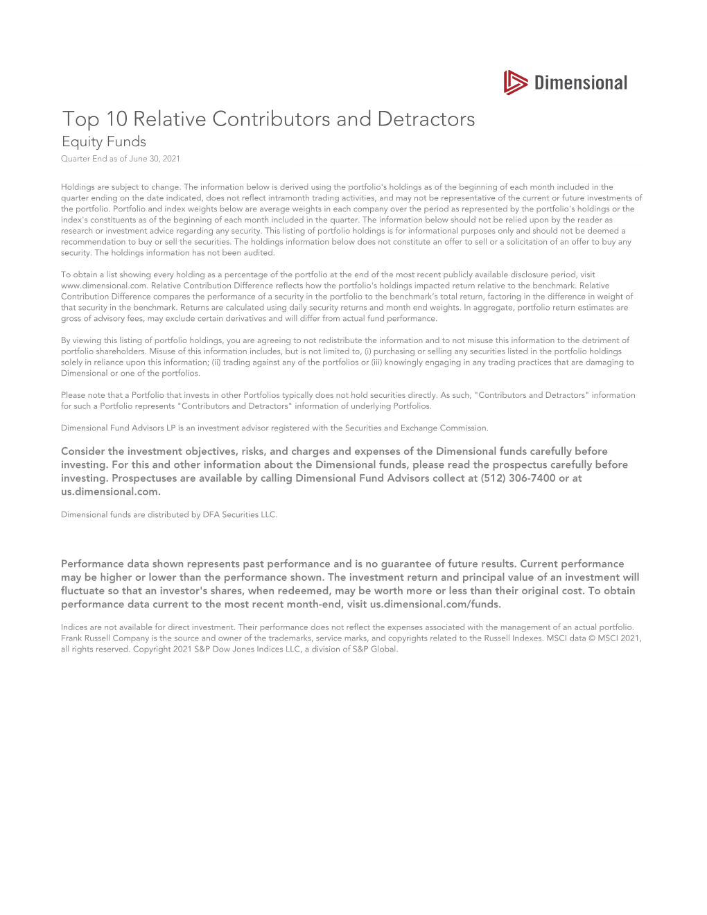 Top 10 Relative Contributors and Detractors Equity Funds Quarter End As of June 30, 2021