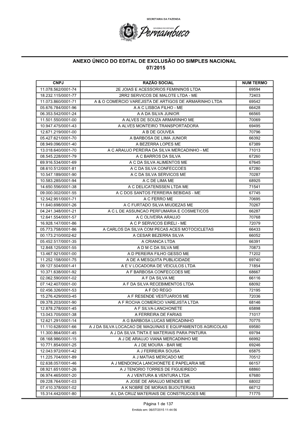 Anexo Único Do Edital De Exclusão Do Simples Nacional 07/2015