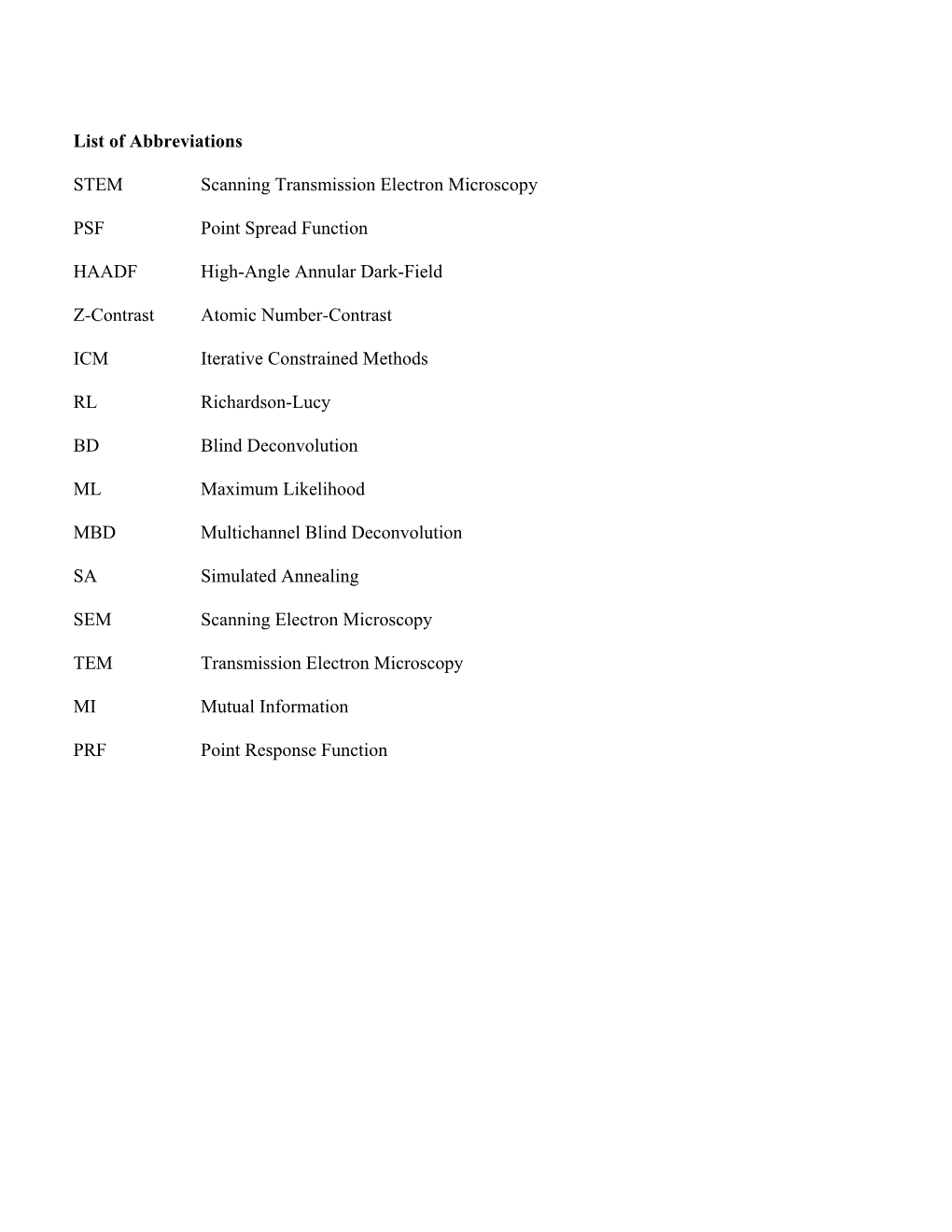 List of Abbreviations STEM Scanning Transmission Electron Microscopy