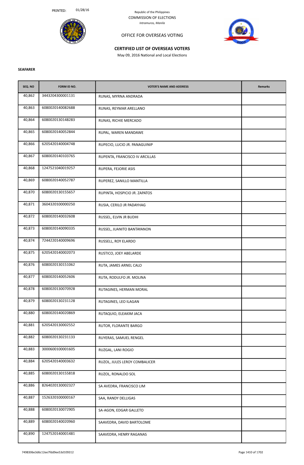 Office for Overseas Voting Certified List of Overseas Voters