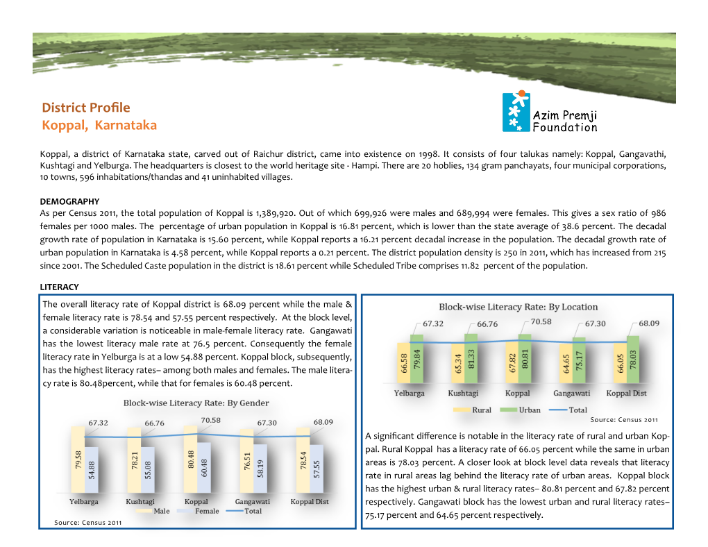 District Profile Koppal, Karnataka