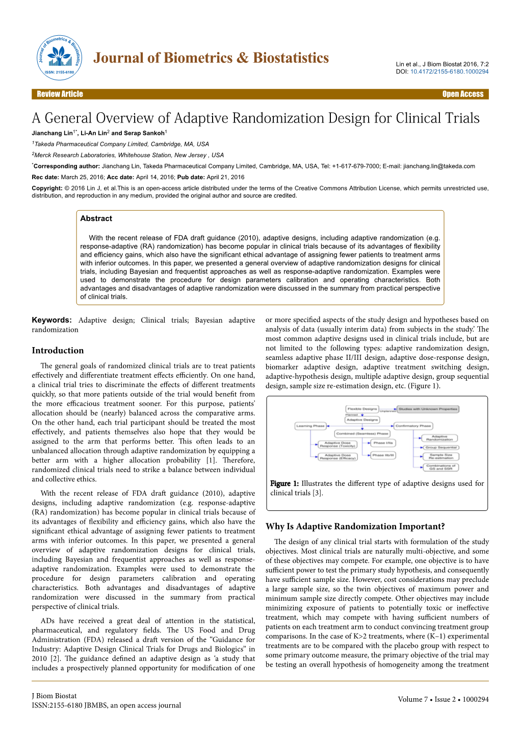 A General Overview of Adaptive Randomization Design for Clinical Trials