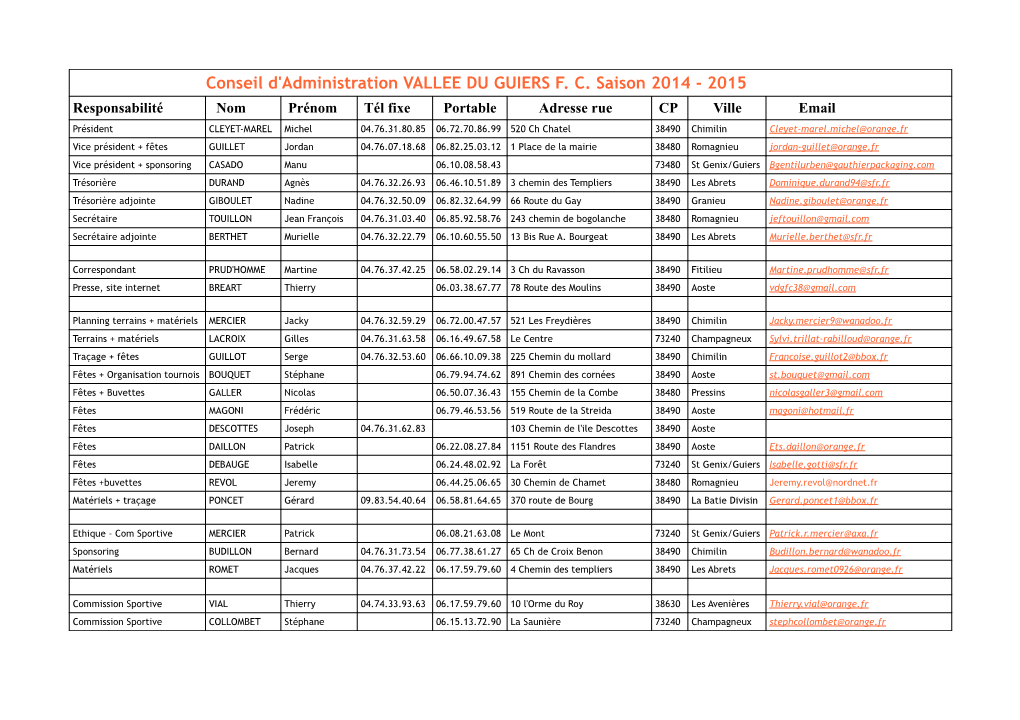 Conseil D'administration VALLEE DU GUIERS F. C. Saison 2014