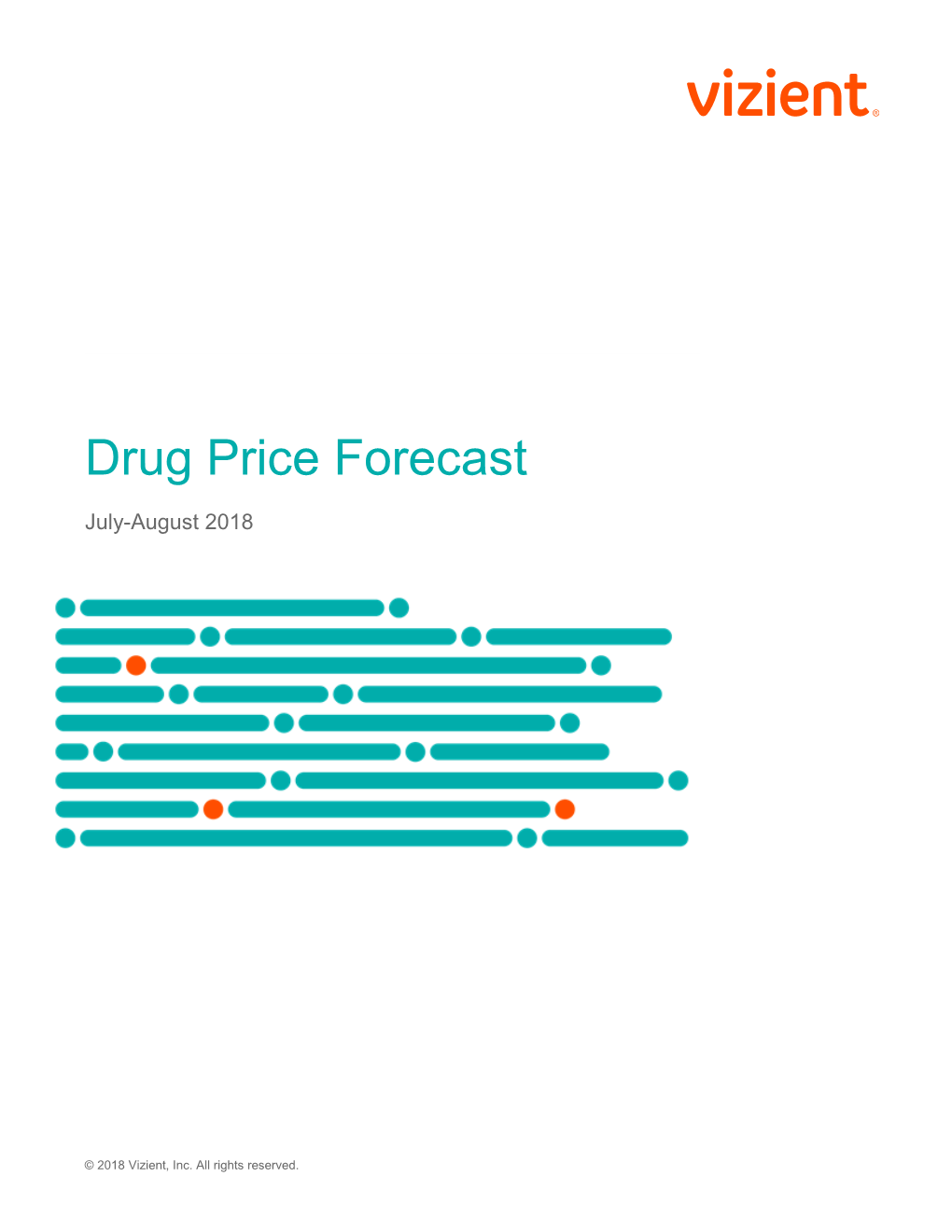 Drug Price Forecast