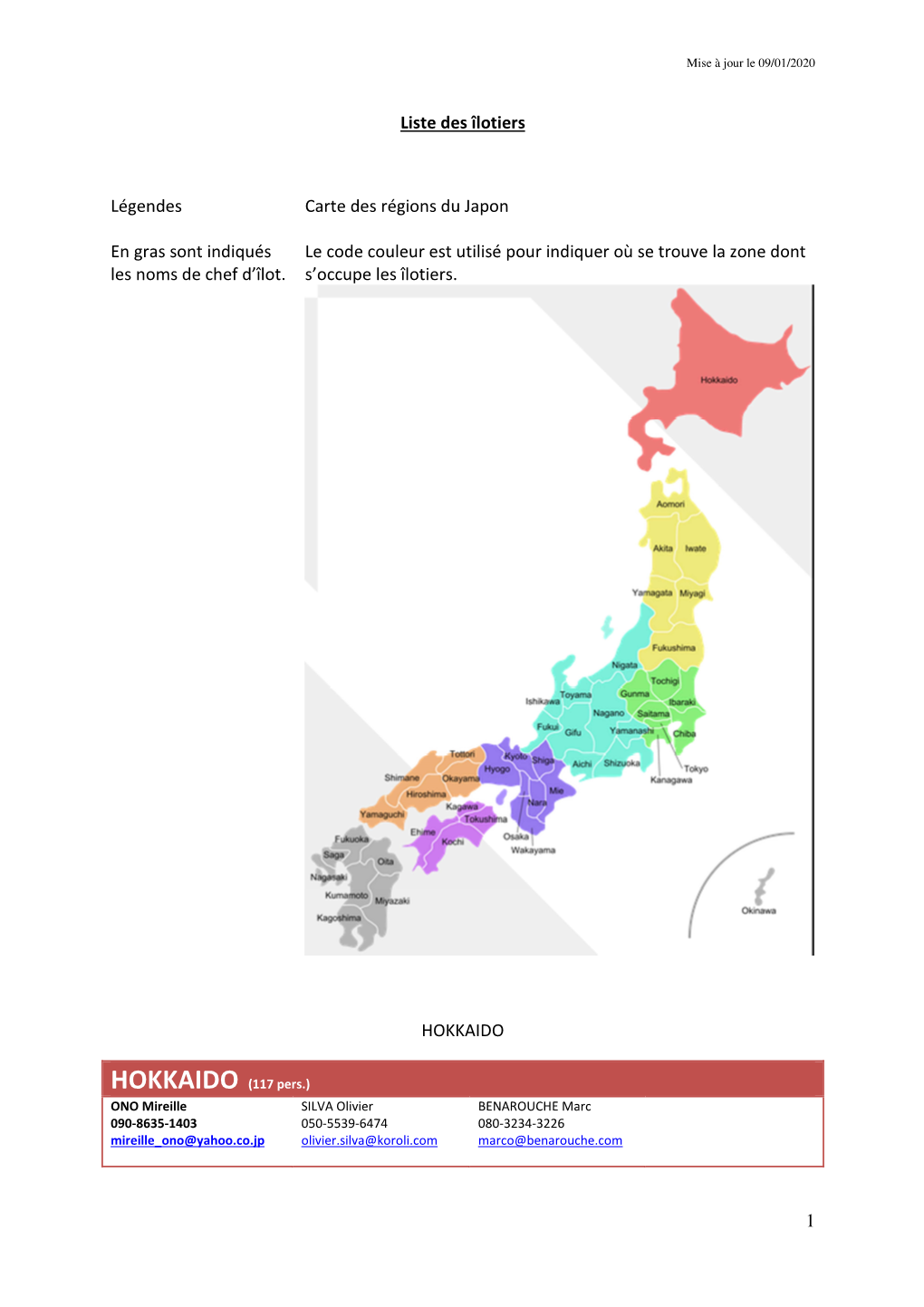 Liste Îlotiers Internet 03-01-20