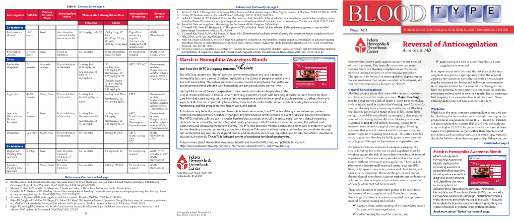 Reversal of Anticoagulation 14