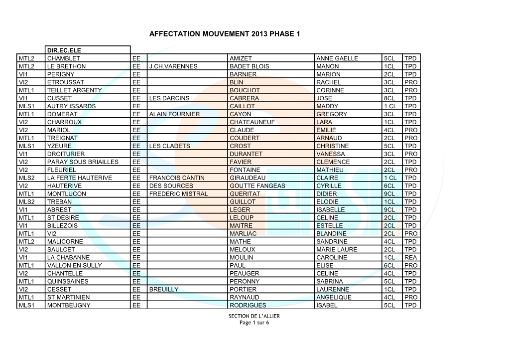 Affectation Mouvement 2013 Phase 1