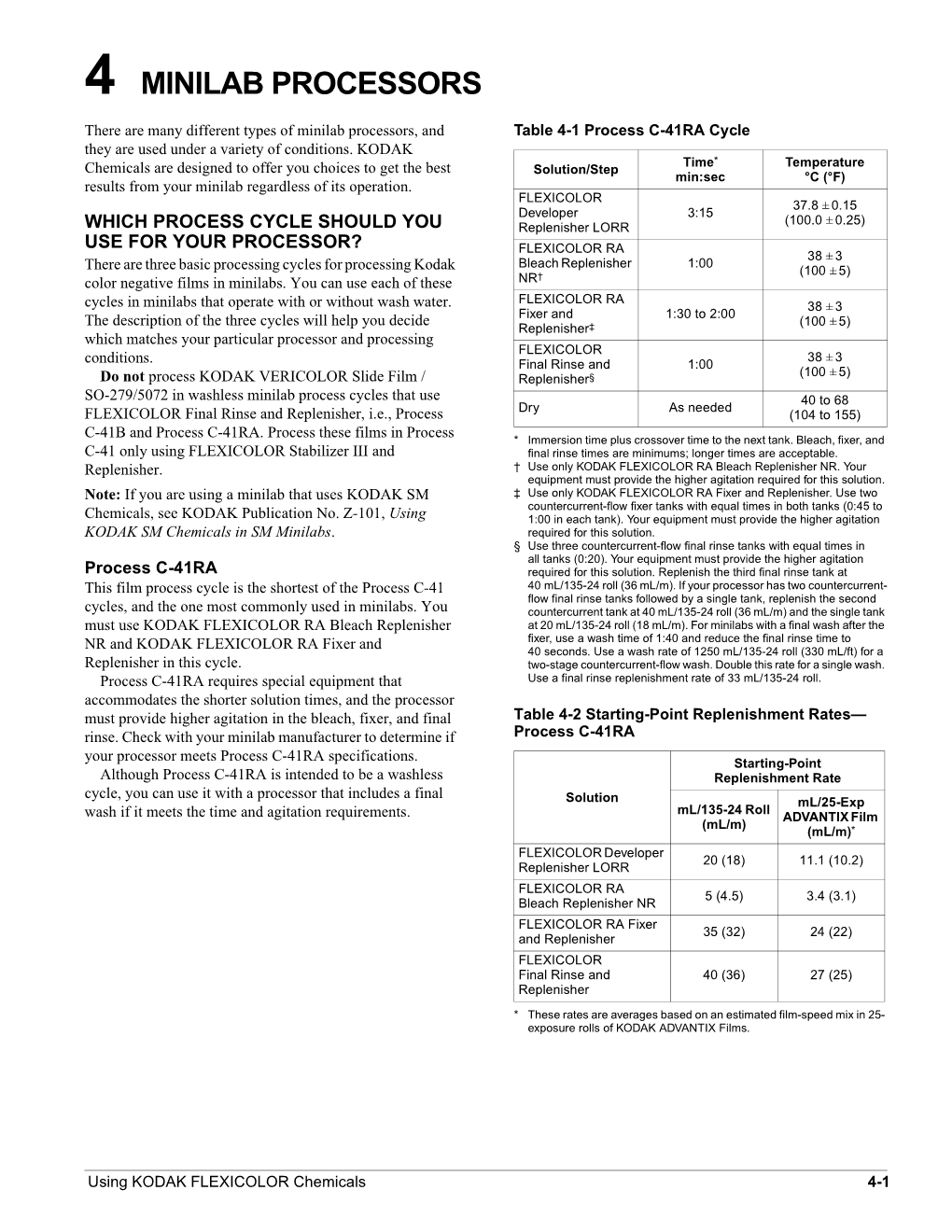 4 Minilab Processors