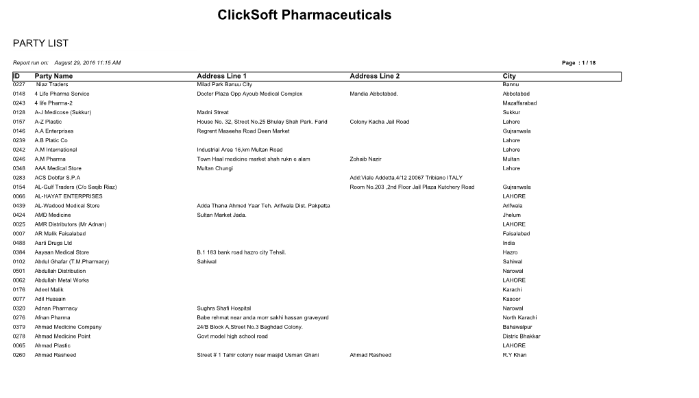 Clicksoft Pharmaceuticals